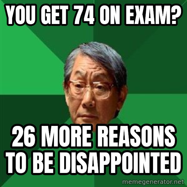 High Expectations Asian Father meme: you get 74 on exam? / 26 more reasons to be disappointed