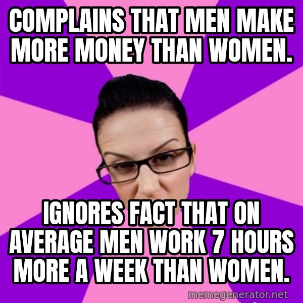 Privilege Denying Feminist meme: Complains that men make more money than women. / Ignores fact that on average men work 7 hours more a week than women.