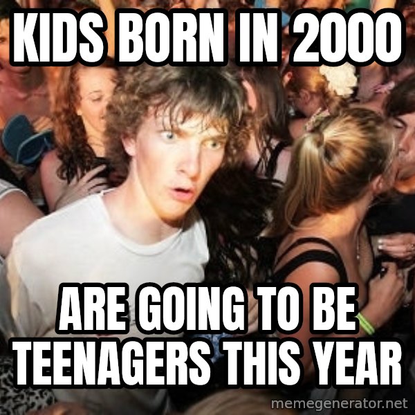 Sudden Realization Ralph meme: kids born in 2000 / are going to be teenagers this year